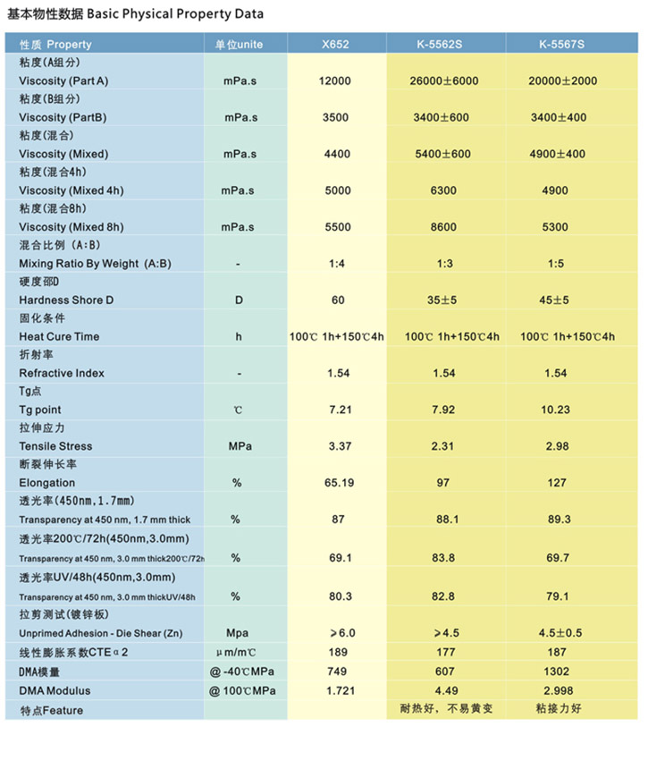 惠州德力泰智能科技