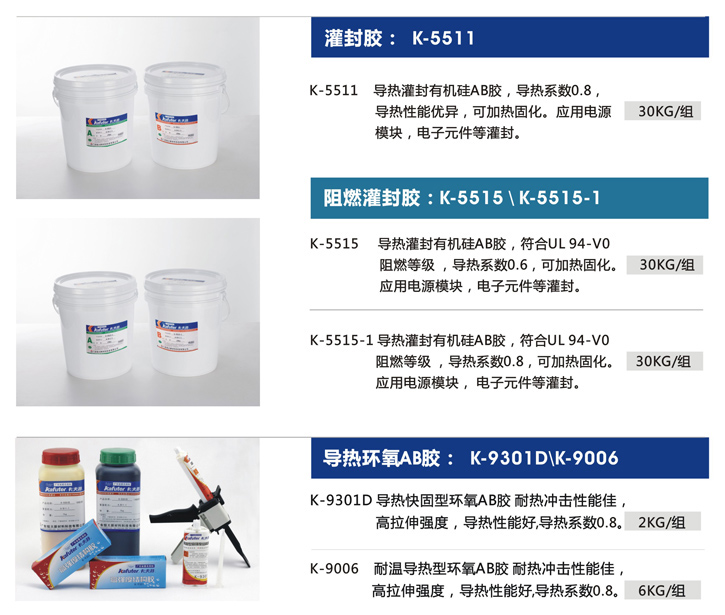 惠州特邦新材料科技